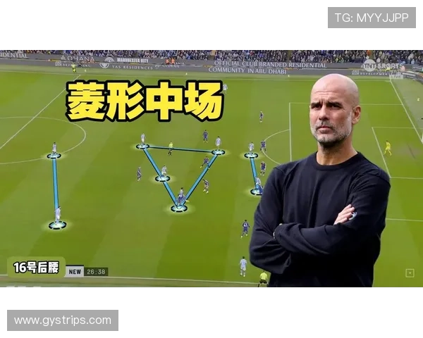 瓜迪奥拉的战术魅力持续提升球队表现，针对空间利用展开分析