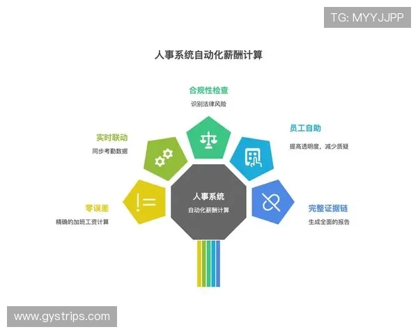 杜埃与穆西亚拉:技术风格与实战效率对比分析 杜埃与穆西亚拉:技术风格与实战效率对比分析